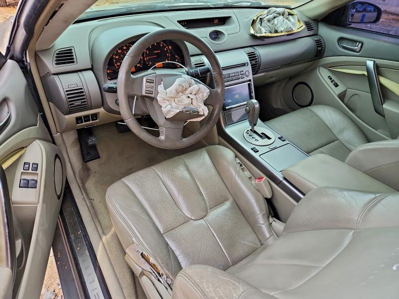 Photo 8 from auction – 2003 INFINITI G35 with VIN JNKCV54E63M226203