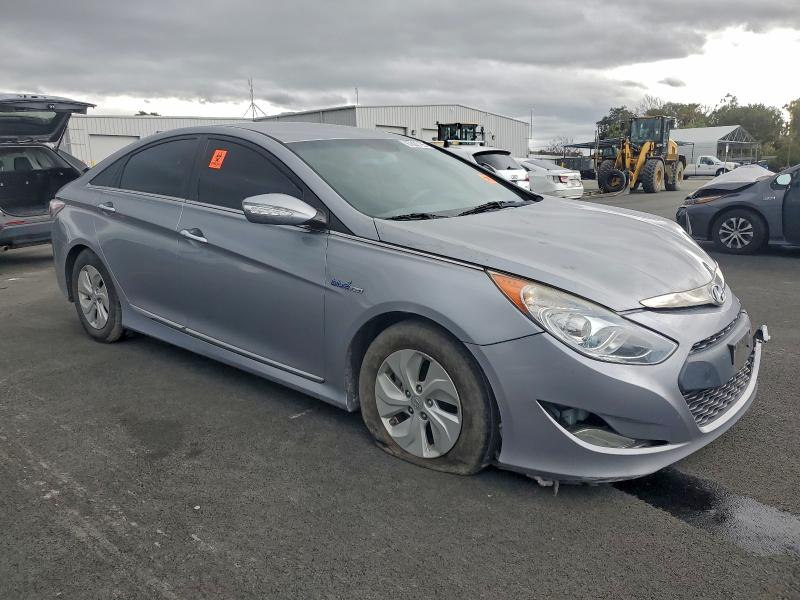 Photo 4 from auction – 2015 HYUNDAI SONATA HYB with VIN KMHEC4A43FA131122