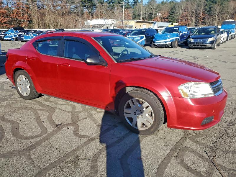 Photo 4 from auction – 2013 DODGE AVENGER SE with VIN 1C3CDZAB6DN630477
