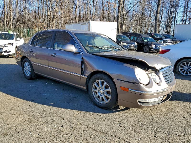 Photo 4 from auction – 2008 KIA AMANTI with VIN KNALD125285145973