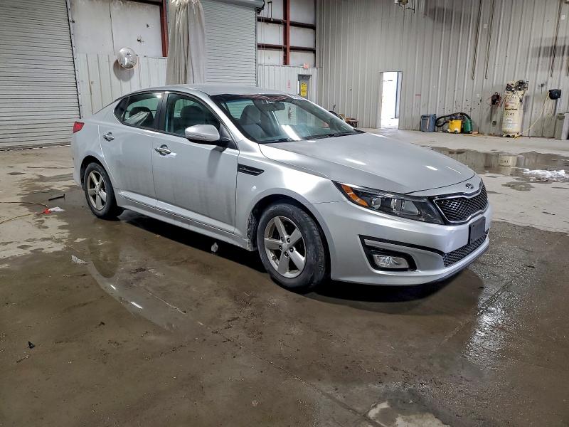 Photo 4 from auction – 2015 KIA OPTIMA LX with VIN 5XXGM4A71FG504263