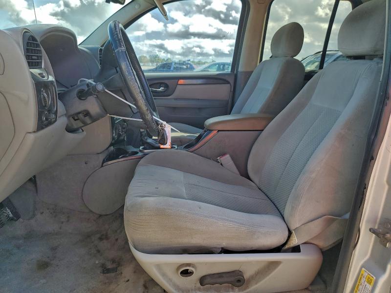 Photo 7 from auction – 2008 GMC ENVOY with VIN 1GKDS13S782201008