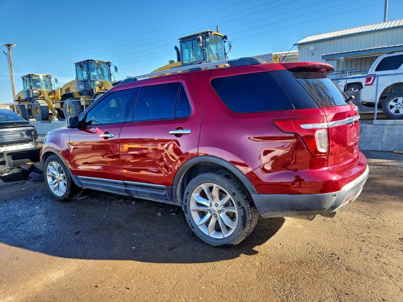 Photo 2 from auction – 2015 FORD EXPLORER X with VIN 1FM5K7D80FGB10261