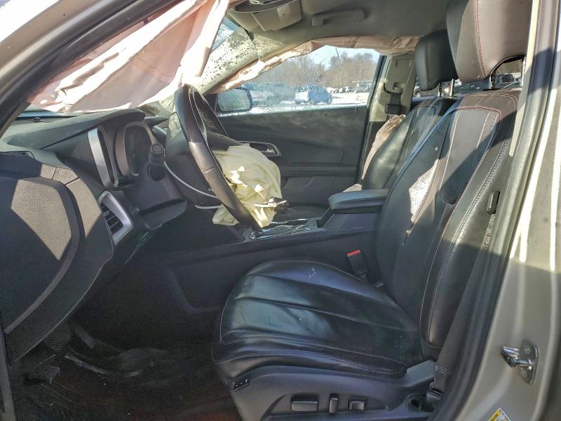 Photo 7 from auction – 2015 CHEVROLET EQUINOX LT with VIN 2GNFLHE38F6143899