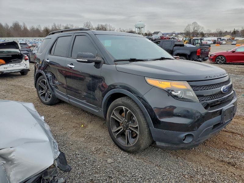 Photo 4 from auction – 2015 FORD EXPLORER S with VIN 1FM5K8GT8FGC44585