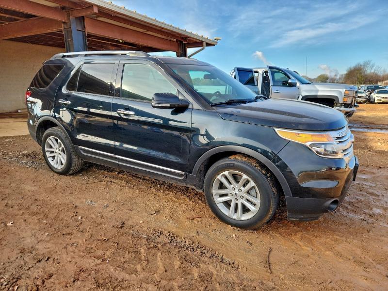 Photo 4 from auction – 2015 FORD EXPLORER with VIN 1FM5K7D85FGA01066