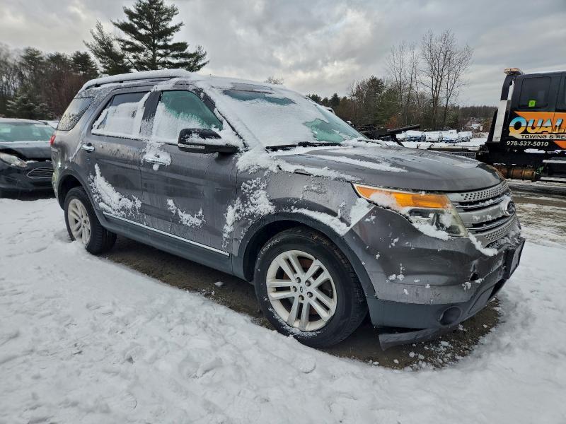 Photo 4 from auction – 2014 FORD EXPLORER X with VIN 1FM5K8D86EGB39039