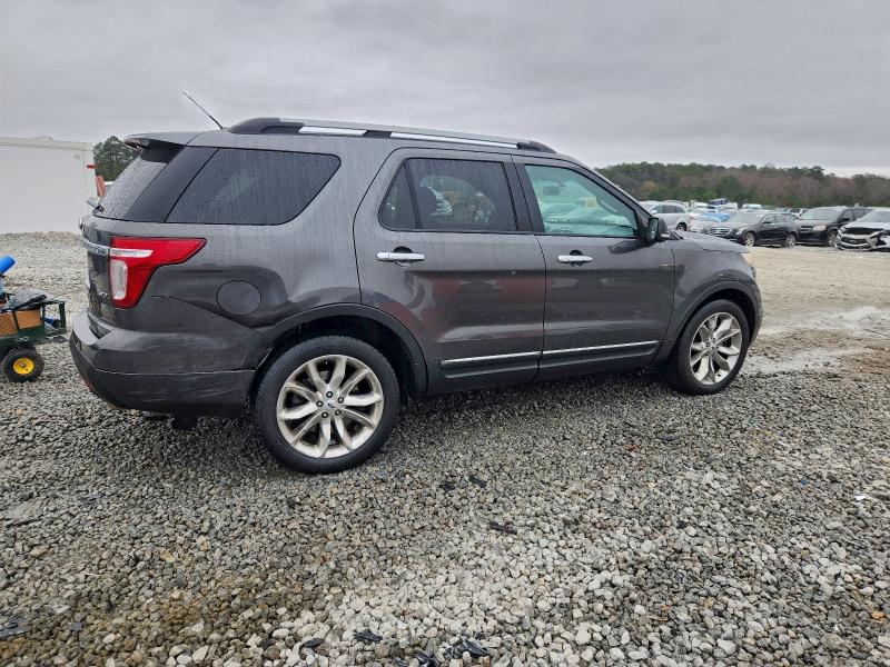 Photo 3 from auction – 2015 FORD EXPLORER X with VIN 1FM5K8D86FGB21416