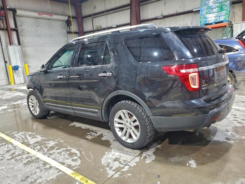 Photo 2 from auction – 2015 FORD EXPLORER X with VIN 1FM5K7D8XFGB31182