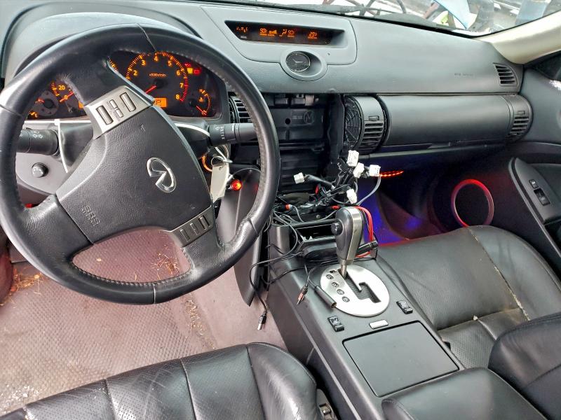 Photo 8 from auction – 2003 INFINITI G35 with VIN JNKCV54E33M219774