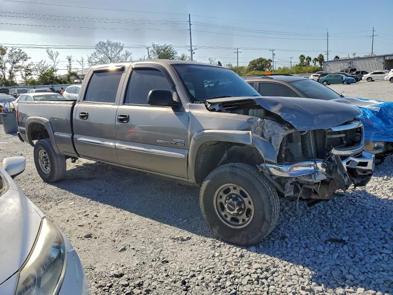 Photo 4 from auction – 2006 GMC SIERRA K25 with VIN 1GTHK23D06F252120