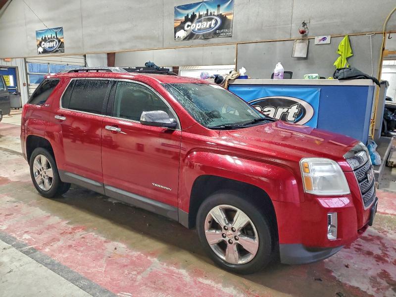 Photo 4 from auction – 2015 GMC TERRAIN SL with VIN 2GKFLYE33F6423582