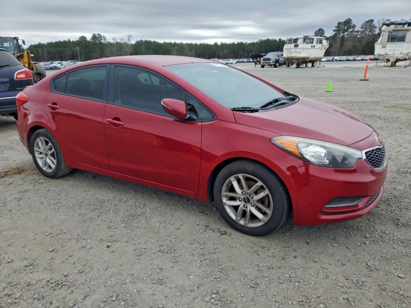 Photo 4 from auction – 2015 KIA FORTE LX with VIN KNAFX4A62F5324253