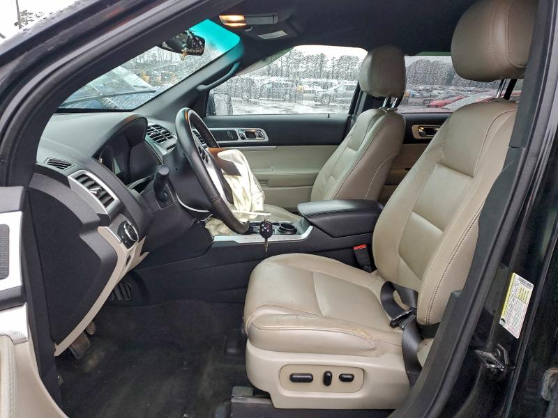 Photo 7 from auction – 2015 FORD EXPLORER X with VIN 1FM5K7D87FGC45169