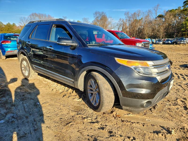 Photo 4 from auction – 2015 FORD EXPLORER X with VIN 1FM5K8D87FGC56114