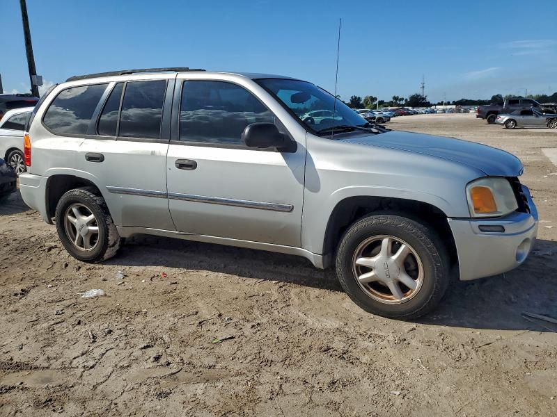 Photo 4 from auction – 2008 GMC ENVOY with VIN 1GKDS13S782201008