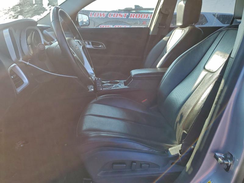 Photo 7 from auction – 2015 CHEVROLET EQUINOX LT with VIN 1GNALCEK8FZ134953