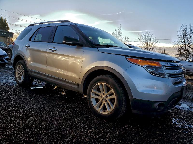 Photo 4 from auction – 2014 FORD EXPLORER X with VIN 1FM5K8D84EGC08827