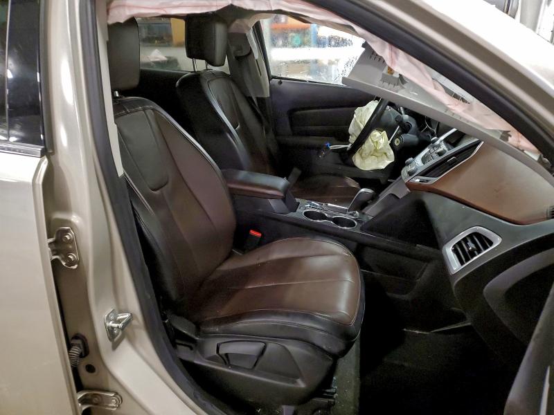 Photo 7 from auction – 2015 GMC TERRAIN with VIN 2GKFLXEK8F6122081