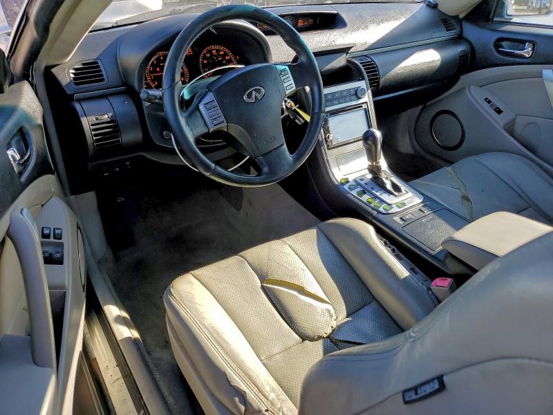 Photo 8 from auction – 2005 INFINITI G35 with VIN JNKCV54E15M413240