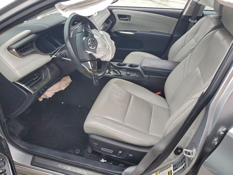 Photo 7 from auction – 2015 TOYOTA AVALON HYB with VIN 4T1BD1EB2FU039005