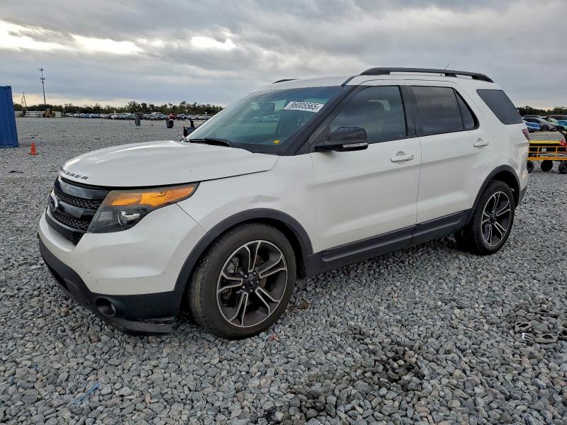 FORD EXPLORER S 2015 with VIN 1FM5K8GT0FGA19058 - Photo from auction