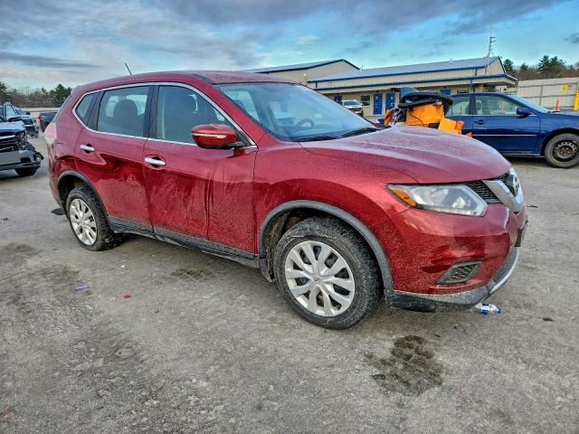 Photo 4 from auction – 2015 NISSAN ROGUE S with VIN KNMAT2MVXFP580662