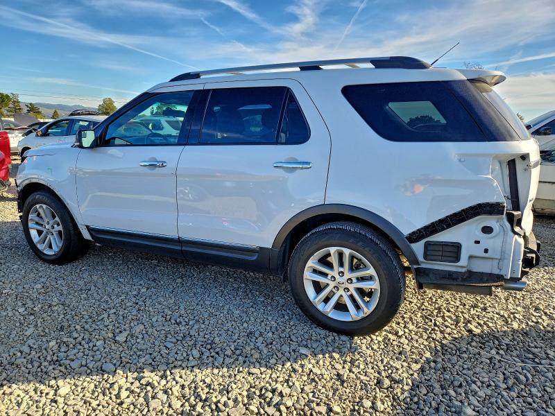 Photo 2 from auction – 2015 FORD EXPLORER X with VIN 1FM5K7D81FGB81243