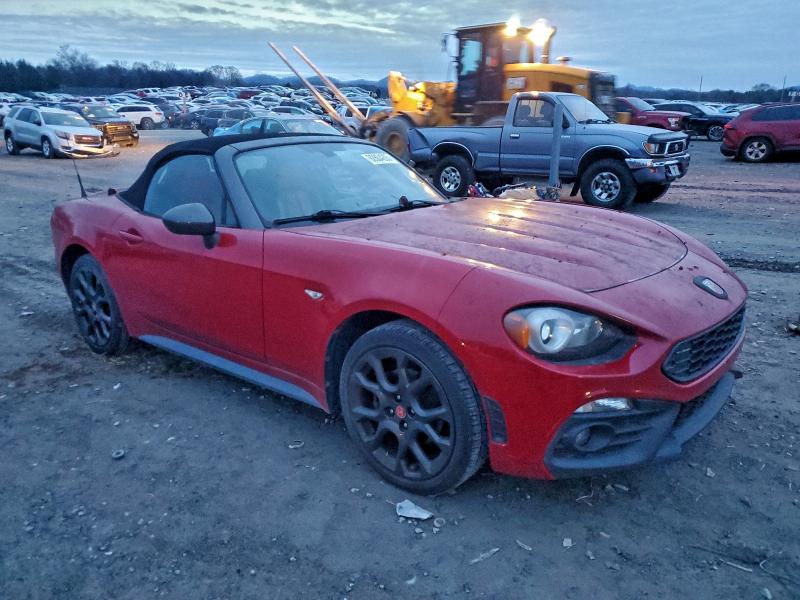 Photo 4 from auction – 2017 FIAT 124 SPIDER with VIN JC1NFAEK7H0118933