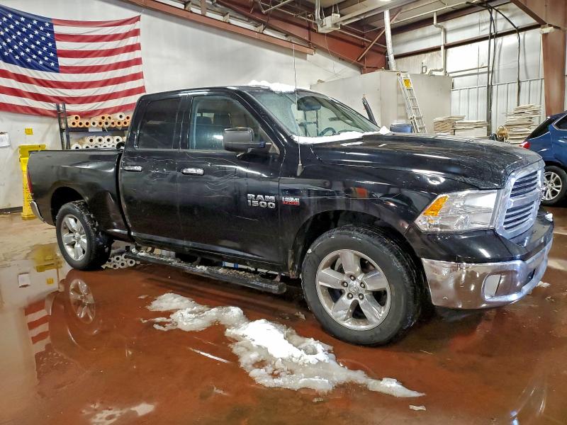 Photo 4 from auction – 2015 RAM 1500 SLT with VIN 1C6RR7GT6FS515062