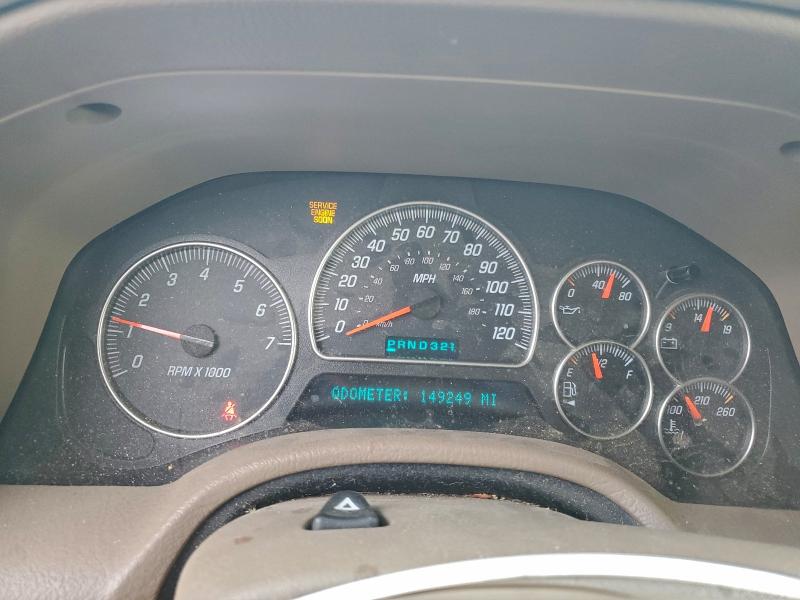 Photo 9 from auction – 2004 GMC ENVOY with VIN 1GKDT13S042249652