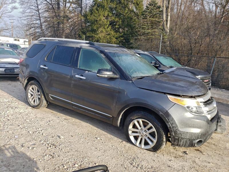 Photo 4 from auction – 2015 FORD EXPLORER X with VIN 1FM5K7D84FGA71402
