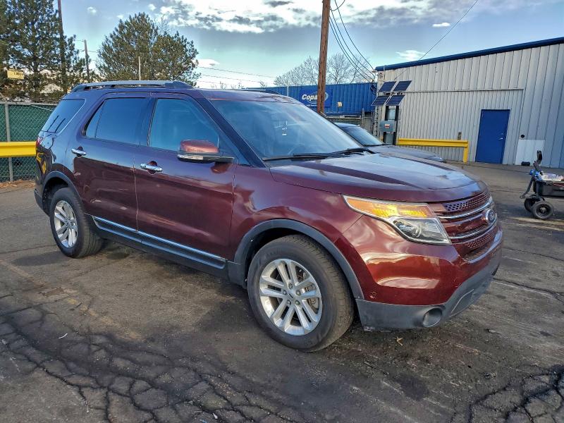 Photo 4 from auction – 2015 FORD EXPLORER L with VIN 1FM5K8F80FGB37852